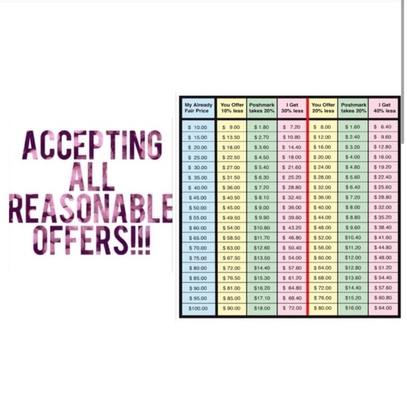 Reasonable Offer Chart 😁💰 - Picture 2 of 4